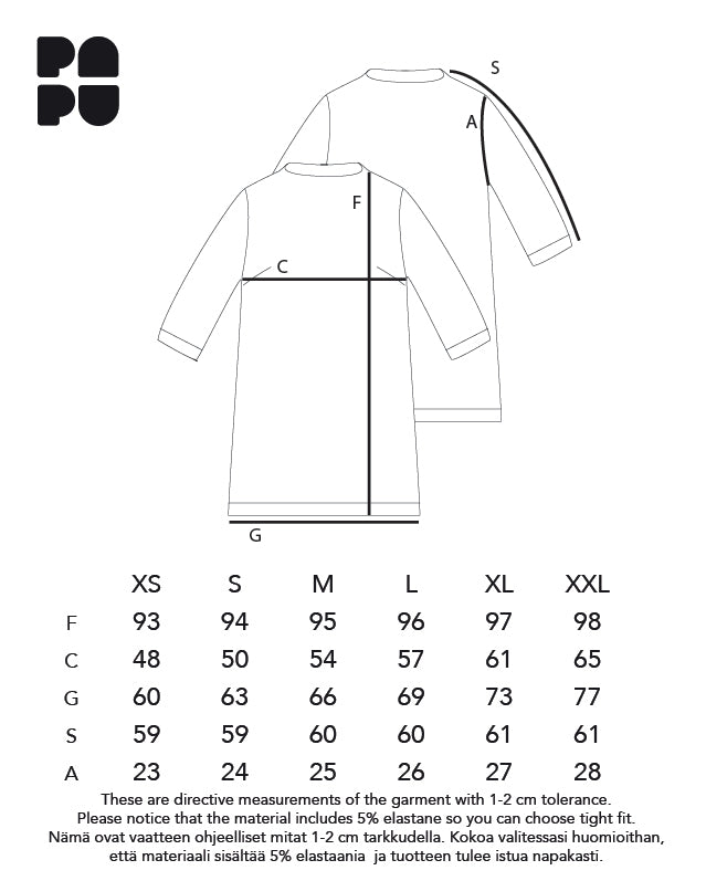 MIDI-mekko, Musta, naisten